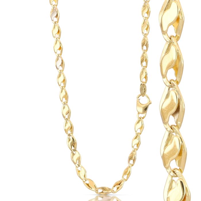 Empty chain with returns